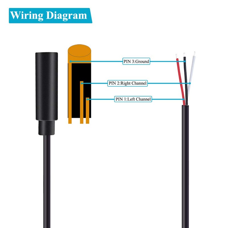 Fancasee 2-Pack 3.5mm 1/8" Female Jack to Speaker Wire Bare Wire Pigtail TRS Stereo 3.5mm Plug Connector Adapter Repair Audio Cable for Speaker Headphone Headset Earphone - Image 2