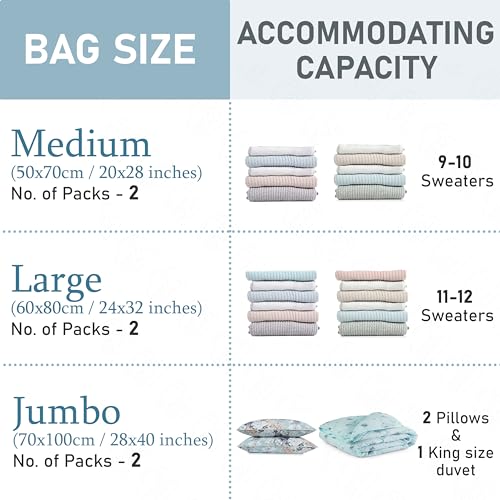 ABOUT SPACE Polyamide Polyethylene Vacuum Compression Bags (6 Pack) with Hand Pump | 2Jumbo/2L/2M Zip Seal Compression Storage Bags | Heavy-Duty Airtight Reusable Space Saver Luggage Organizer (Blue) - Image 3