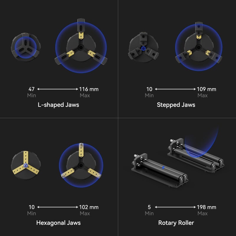 SCULPFUN Y-axis Rotary Roller: 180° Adjustable Angle 4-in-1 Metal Rotary Roller - Compact All-in-one Structure Rotary Roller for 3D Printer Accessories and Engraving Machines - Image 3