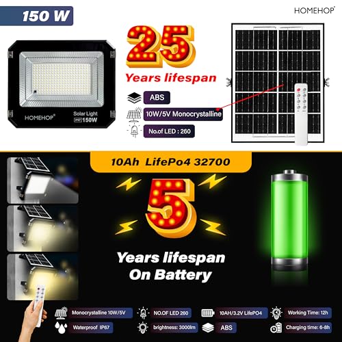 Homehop Solar Flood Light Outdoor Waterproof 150W Wireless LED Automatic Wall Lamp for Home, Garden, Balcony, Courtyard, Porch and Patio (10Ah, ABS, 3 Color) - Image 3