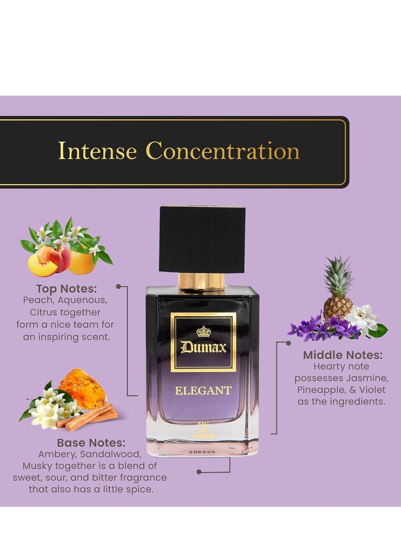 دومكس إليمنت عطر ماء 100مل - Image 4