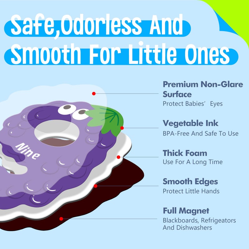 SpriteGru Magnetic Numbers & Math Symbols, Educational Learning Tool for Kids Math Recognition 25PCS Magnets Include 20PCS 0-9 Numbers & 5 Math Symbols (Greater Than/Less Than/Equal to/Plus/Minus) for Toddlers - Image 2