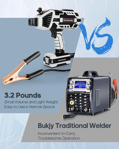 FAHKNS Handheld Welder Machine, 110V Portable Welding Machine with IGBT Inverter 6 Variable Current Adjustment 20-120Amp Welding Output Handheld ARC Welding Gun for 1/16"-1/8" All Size Welding Rod - Image 3