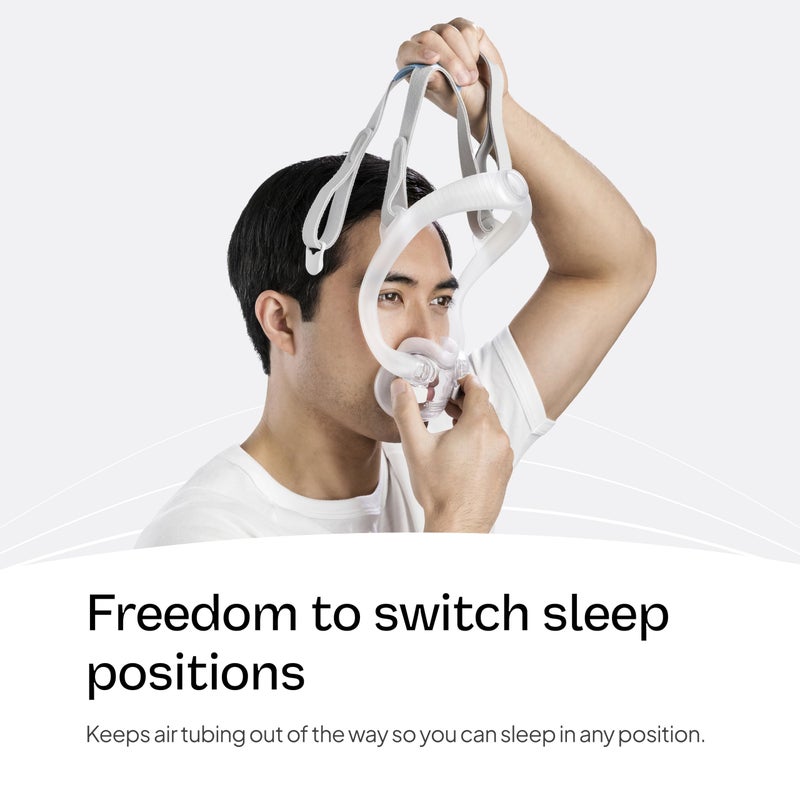 Resmed AirFit F30i Frame System - for Full-Face CPAP Mask Frame System - Replacement CPAP Accessories - Large - Without Headgear - Medium Cushion - Image 4