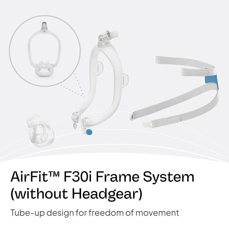 Resmed AirFit F30i Frame System - for Full-Face CPAP Mask Frame System - Replacement CPAP Accessories - Large - Without Headgear - Medium Cushion - Image 3
