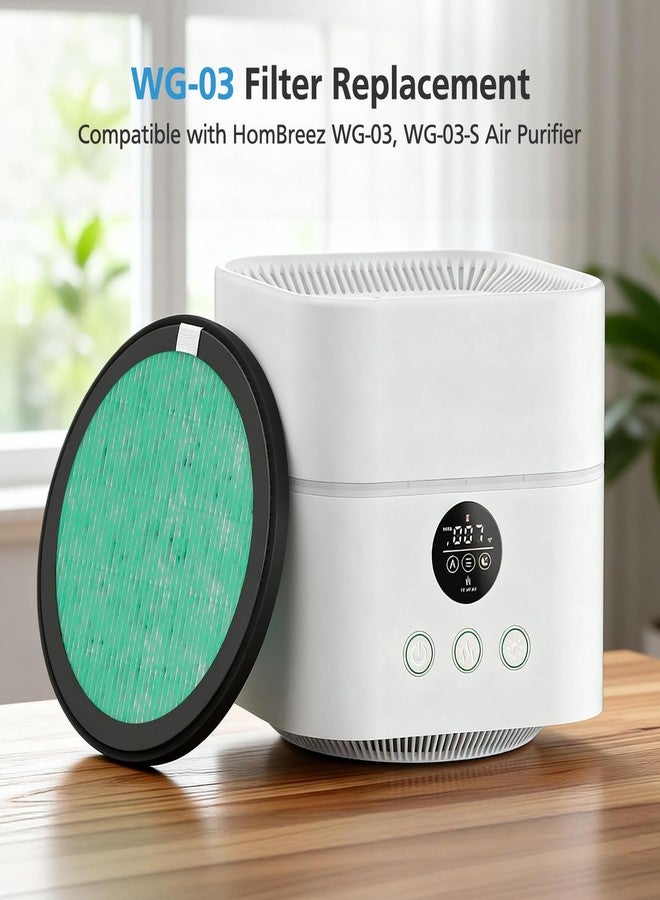 isingo 3 Pack Replacement Filters Compatible with HomBreez Air Purifier and Humidifier Combo (WG-03/WG-03-S/F-WG), 4-Stage Filtration System Filters - Image 2