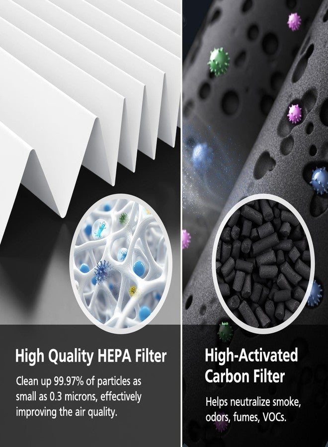 isingo 3 Pack Replacement Filters Compatible with HomBreez Air Purifier and Humidifier Combo (WG-03/WG-03-S/F-WG), 4-Stage Filtration System Filters - Image 5