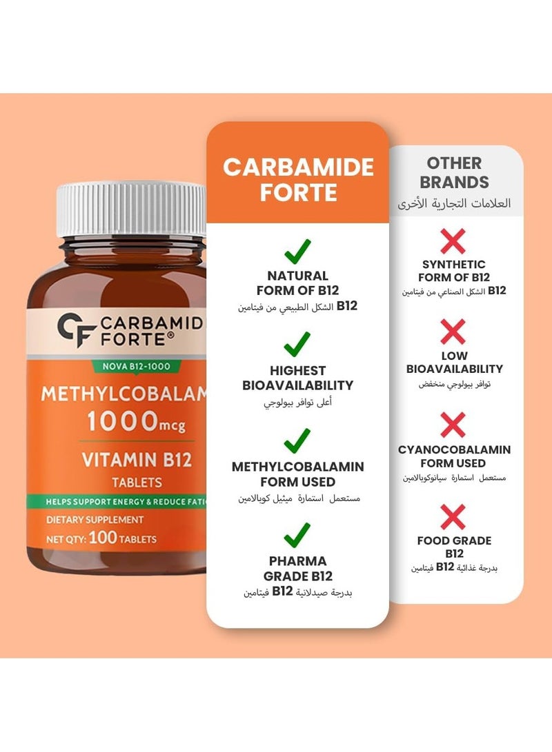 Carbamide Forte Vitamin B12 Tablets 1000mcg -Active form of Methylcobalamin Vitamin B12 Supplements for Men & Women- 100 Veg Tablets - Image 5