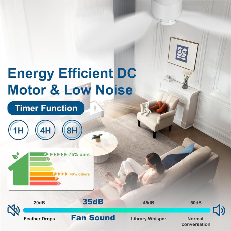 Ohniyou 42'' Flush Mount Ceiling Fan with Lights, Remote/App Control, 3 Colors & Dimmable, Silent DC Motor Indoor Ceiling Fan for Kitchen Bedroom, White - Image 5