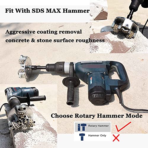 ACTINTOOL Concrete Bushing Patch Repair Prepare SDS Max Bush Hammer Bit for Rotary Hammer and Polisher, Coat Removing Stone Concrete Texturing Bushing Hammer Tool - Image 2
