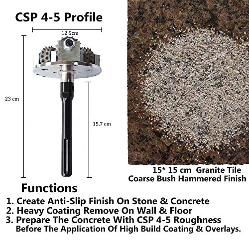ACTINTOOL Concrete Bushing Patch Repair Prepare SDS Max Bush Hammer Bit for Rotary Hammer and Polisher, Coat Removing Stone Concrete Texturing Bushing Hammer Tool - Image 4