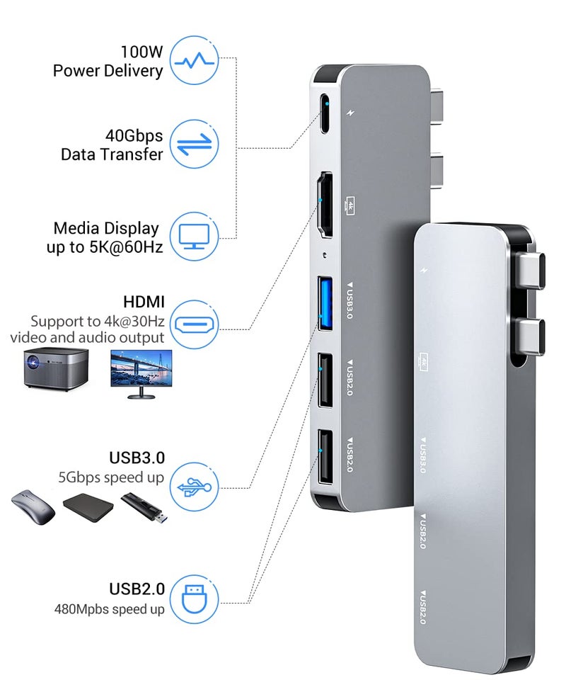 RayCue USB C Adapter for MacBook Pro/Air, MacBook Adapter HDMI, MacBook Air M1 USB Multiport USB C Hub with 4K HDMI, Thunderbolt 3/4, for MacBook Pro 13"-16" 2023-2016, MacBook Air 2023-2018 - Image 2