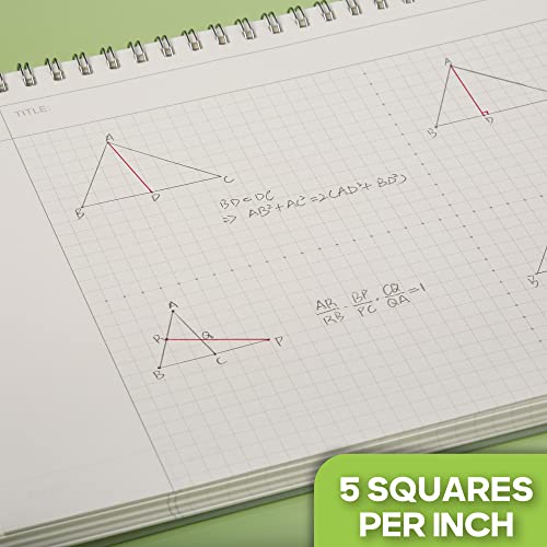 TWONE Spiral Graph Paper Notebook with Transparent Plastic Cover, 60 Sheets, 7" x 10" for Home, School, Math,Cornell Notes, College Students - Image 2