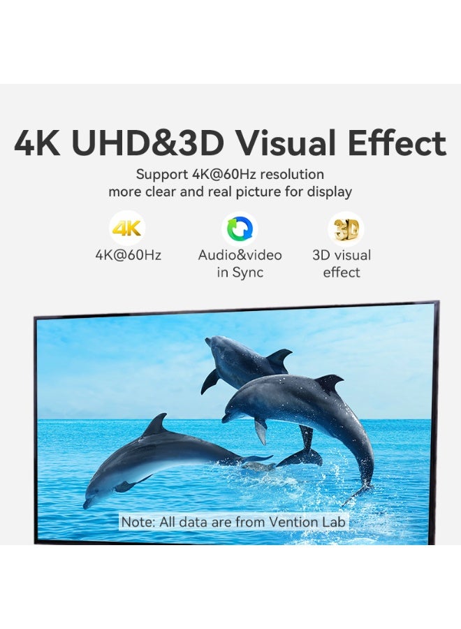 VENTION Cotton Braided USB-C to HDMI Cable 1.5M Black Aluminum Alloy Type Model # CRBBG - Image 4