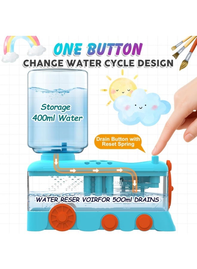 Paint Brush Cleaner Station with Holder and Palette, Washing My Paintbrushes,Water Cycle Watercolor Brush Rinser Dispenser,Paint Brush Washer Tool for Acrylic,Art Supplies for Adult,Kids - Image 2