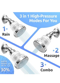 TAYRAN Water Softener Shower Head Filter for Hard Water - Chlorine & Fluoride Filtered - High Pressure Rain Showerhead - 2 Replaceable Filters - Best Shower As Dry Skin & Hair  - Image 5