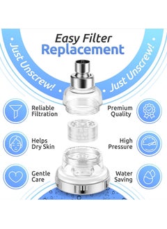 TAYRAN Water Softener Shower Head Filter for Hard Water - Chlorine & Fluoride Filtered - High Pressure Rain Showerhead - 2 Replaceable Filters - Best Shower As Dry Skin & Hair  - Image 4