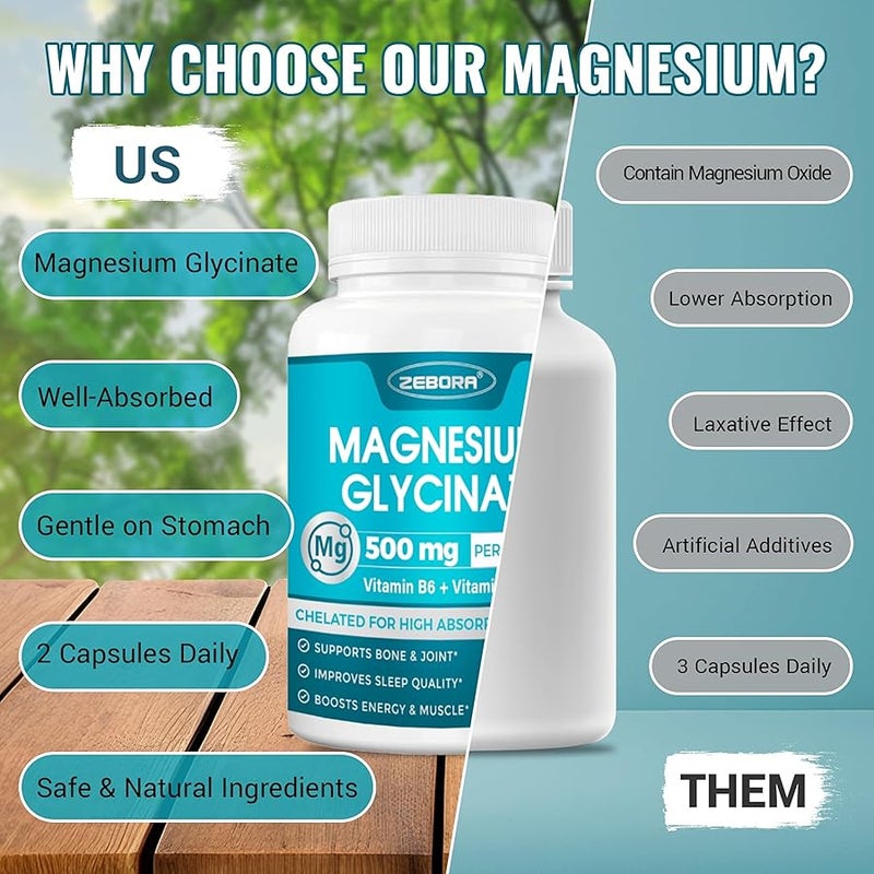 ZEBORA Magnesium Glycinate 500mg, High Absorption Magnesium Supplement with Vitamins B6 & D3, Chelated Magnesium Glycinate Capsules for Muscle, Heart, Calm & Immune Health, Non-Buffered, 120 Capsules - Image 5