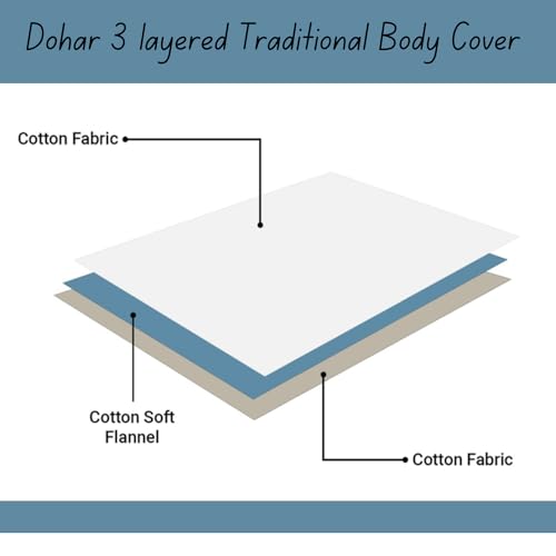 RUSTIC LINEN Super Soft Microfiber Cotton Printed Lightweight Single Dohar | Reversible Microfiber Cotton Dohar 57x87(Inches), 144TC Cotton Single Dohar,Dohar for Single Bed (Blue, Single) - Image 3
