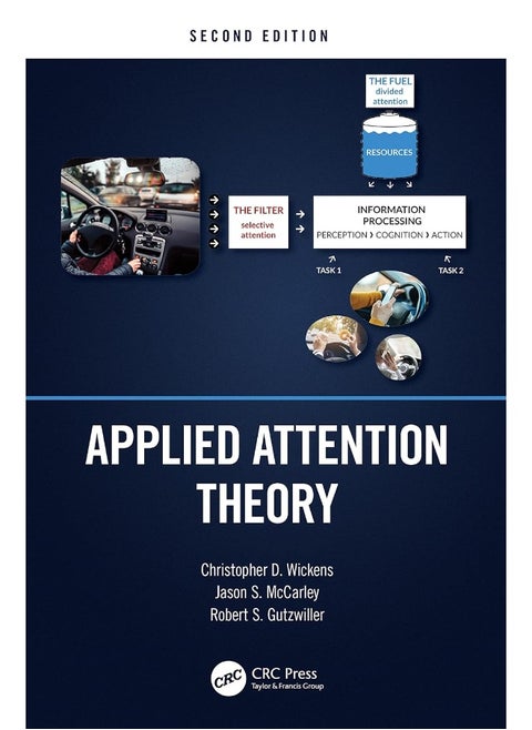 Applied Attention Theory