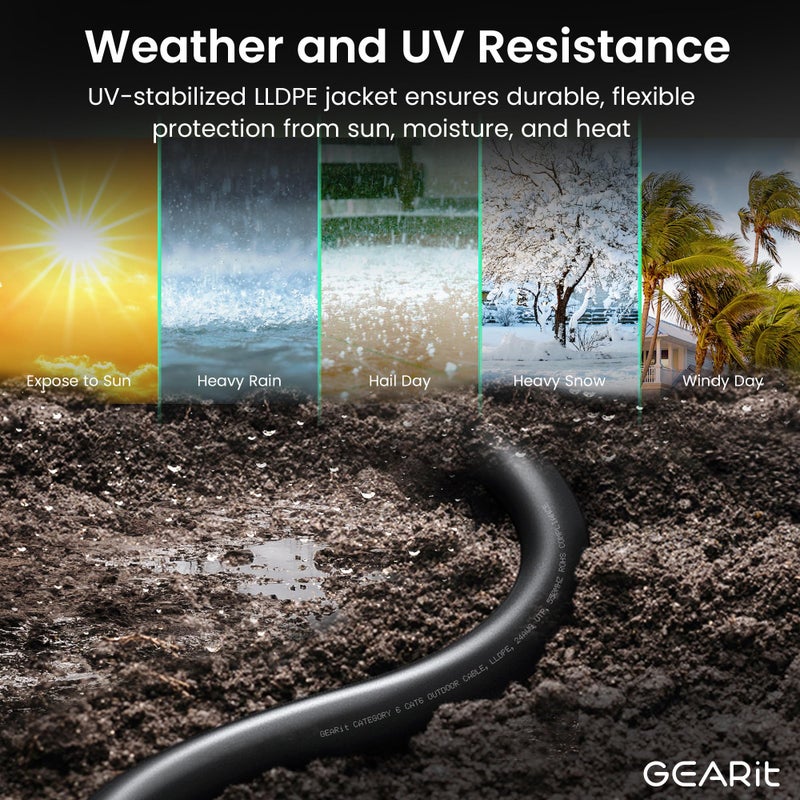 GEARit RJ45 Cat-6 Ethernet Patch Cable, 10Gpbs Transfer Speed, Gold-Plated Connectors, Copper Clad, Outdoor, UV Resistant, Direct Burial, Waterproof, Durable, 200 Foot (60.9 Meters), Black - Image 4