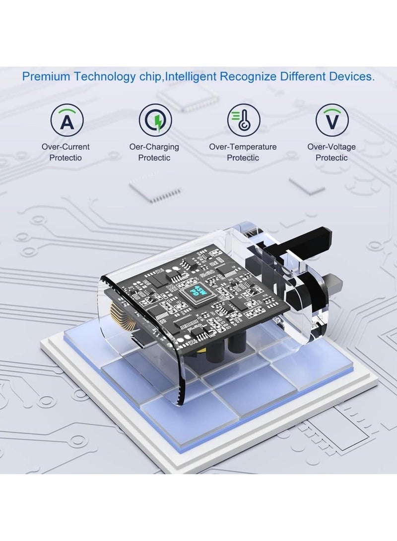 45W Super Fast Charger Compatable With Samsung Type C Plug with USB C Cable, Wall Charger Plug Adaptor and Cable Compatible With Samsung Galaxy S24 Ultra/S24 Plus/S23 FE/S24/S22/S21 S20,A54 A25 A15 - Image 2