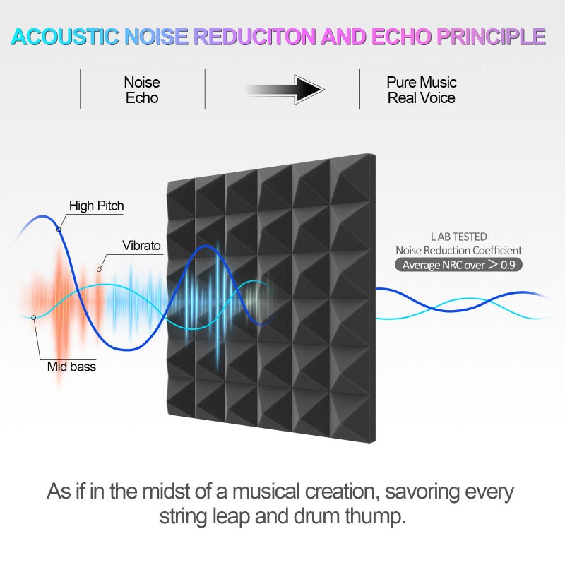 JBER Acoustic Sound Foam Panels, 6 Pack 2" X 12" X 12" Charcoal Soundproofing Treatment Studio Wall Padding Sound Absorbing Fireproof Pyramid Black Wall Panelâ€¦ - Image 4