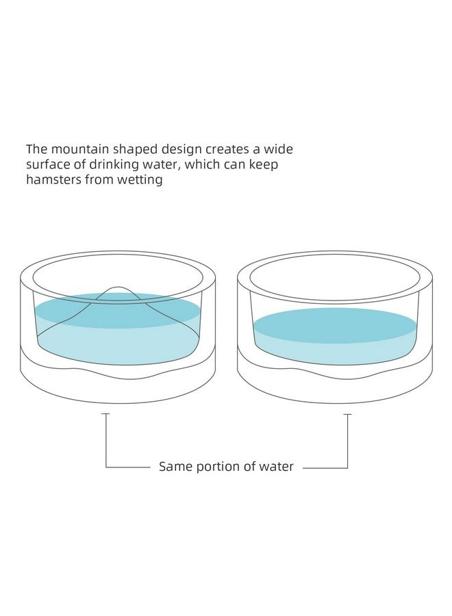 Niteangel Hamster Feeding & Water Bowls- Mount Fuji Series Glass Drinking Bowls for Dwarf Syrian Hamsters Gerbils Mice Rats or Other Similar-Sized Small Pets - Image 5