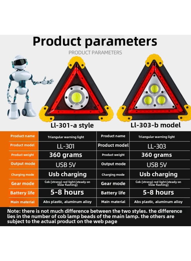 COB Work Light Multifunctional Strong Light Floodlight Charging Car Folding Emergency Fault Car Triangle Warning Light-Color:Section B -303 (excluding Battery)