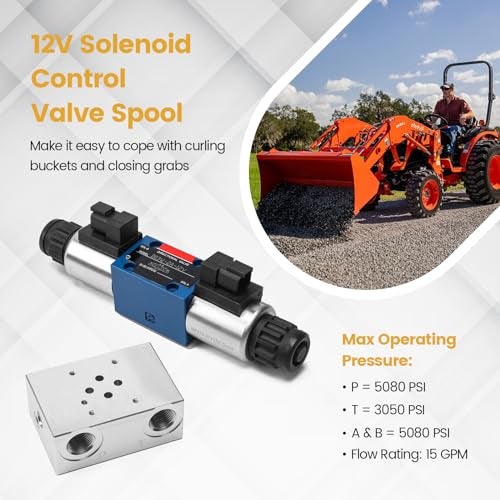 Zuomeng Third Function Valve Kit Compatible with Kubota L2501, L3301, L3901 Tractors with LA525 Loder and L3200, L3800 Tractors with LA524 Loder, Deal with Curly Bucket and Closed Grab - Image 3