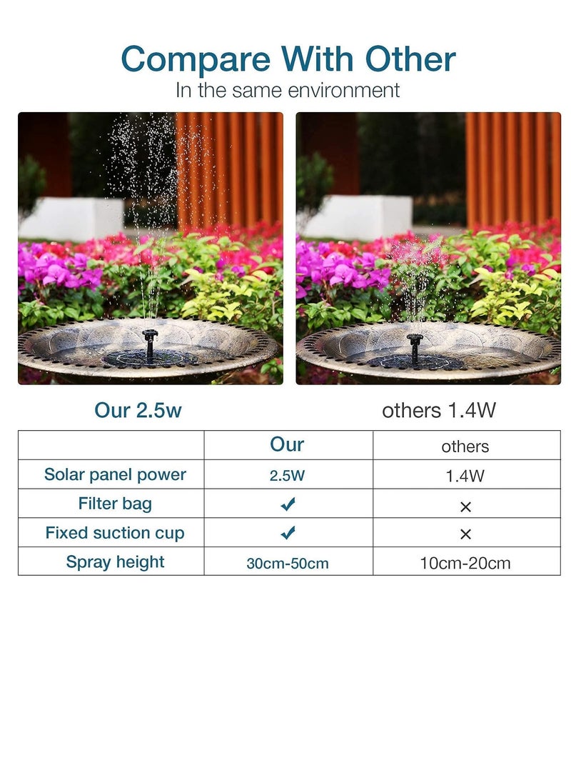 AISITIN Aisitin 2.5w solar bird bath fountain pump solar fountain pump for bird bath with 6 nozzles 6.7" solar powered water fountain pump for garden ponds pool fish tank aquarium and outdoor  - Image 4