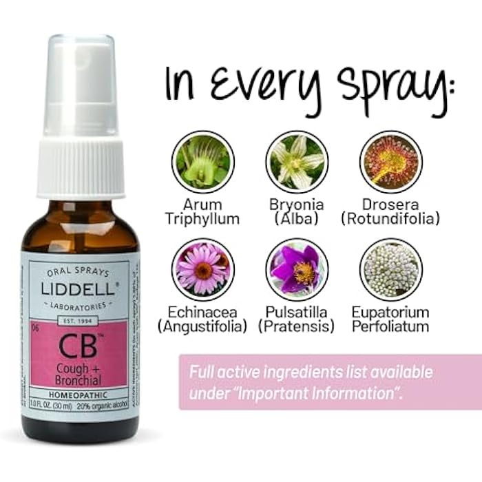 Liddell Homeopathic Cough and Bronchial Spray, 1 Ounce - Image 4