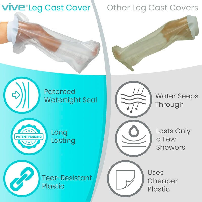 Vive Cast Cover for Shower Leg  Waterproof Patented Seal  Adult Cover Bag for Showering After Surgery  Also for Broken Foot Ankle Knee Toe Bandages Wounds Baths  Watertight  Submersible - Image 5