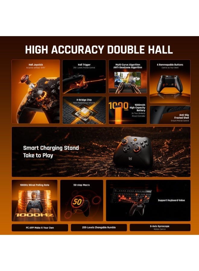 BIGBIG WON Gale Hall Wireless Gaming Controller Joysticks Triggers 3 Pairs Thumbsticks Mobile Gamepad for Switch PC iOS Android - Image 2