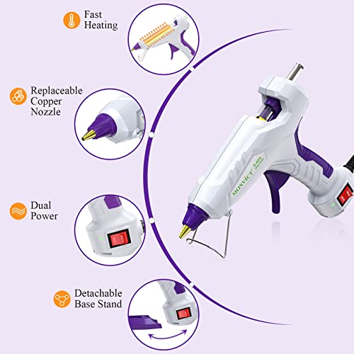 MONVICT Full Size Hot Glue Gun, MONVICT Dual Temp Glue Gun 60/100W Base Stand Heavy Duty Melt Glue Gun Kit with 15 Pcs Glue Sticks & 3 Finger Protectors for Sealing Wax, Quick Repairs, DIY, Art & Crafts - Image 3