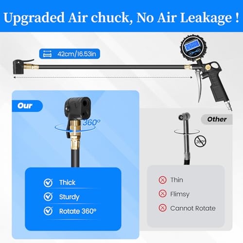 AmazStove Digital Bike Tire Pressure Gauge, Presta Valve Adaptor, Schrader to Presta Valve Adapter for Air Compressor, Schrader Valve Adapter, Easiest Use Presta and Schrader Air Compressor Tool - Image 5