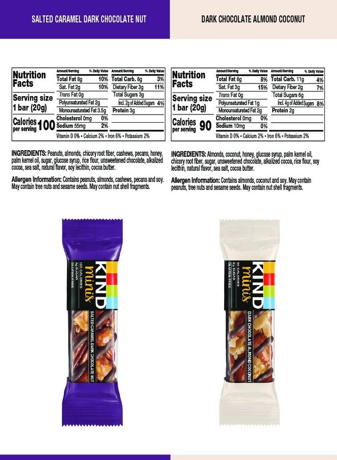 KIND Bar Minis, Salted Caramel Dark Chocolate Nut & Dark Chocolate Almond Coconut, Variety Pack, Gluten Free, 100 Calories, Low Sugar, 80 Count - Image 4