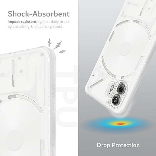 TUDIA SKN Designed for Nothing Phone (2) Case, [Reinforced Corners] Shockproof Anti-Yellowing Slim Grip Semi-Transparent Matte TPU Bumper Drop Protection for Nothing (2) Phone Case - Frosted Clear - Image 3
