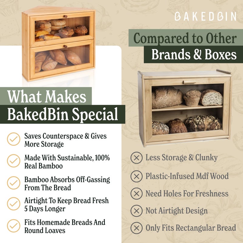 BakedBin Corner Bread Box for Kitchen Countertop - New 2026 Design, Vintage Bamboo Wooden BreadBox, Large, Double Layer Storage for Homemade Bread, Sourdough, Panera, Under Cabinet Organizer - Image 3
