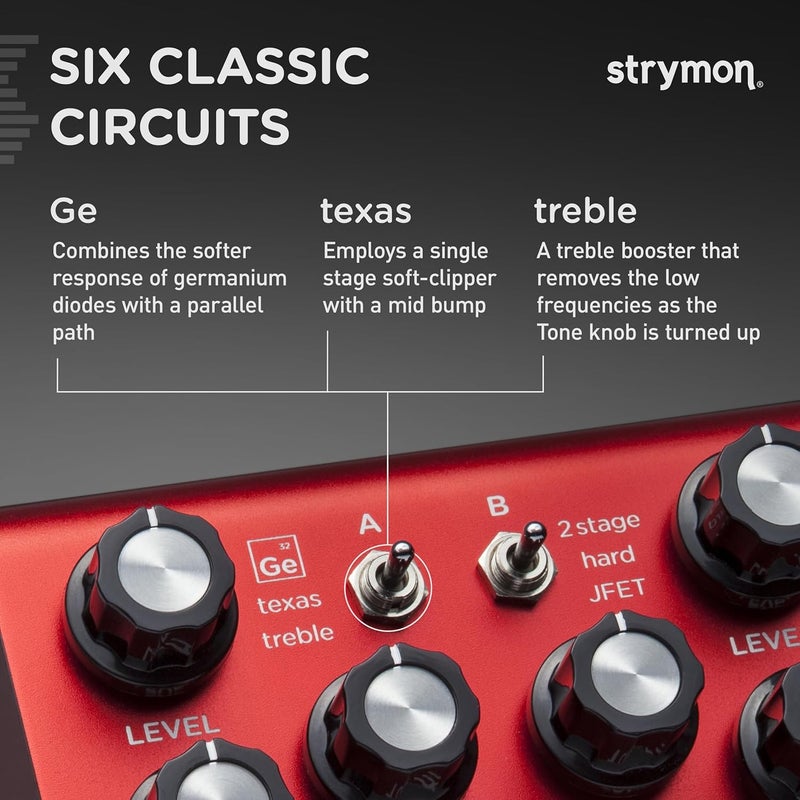 Strymon Sunset Dual Overdrive Pedal - Image 3