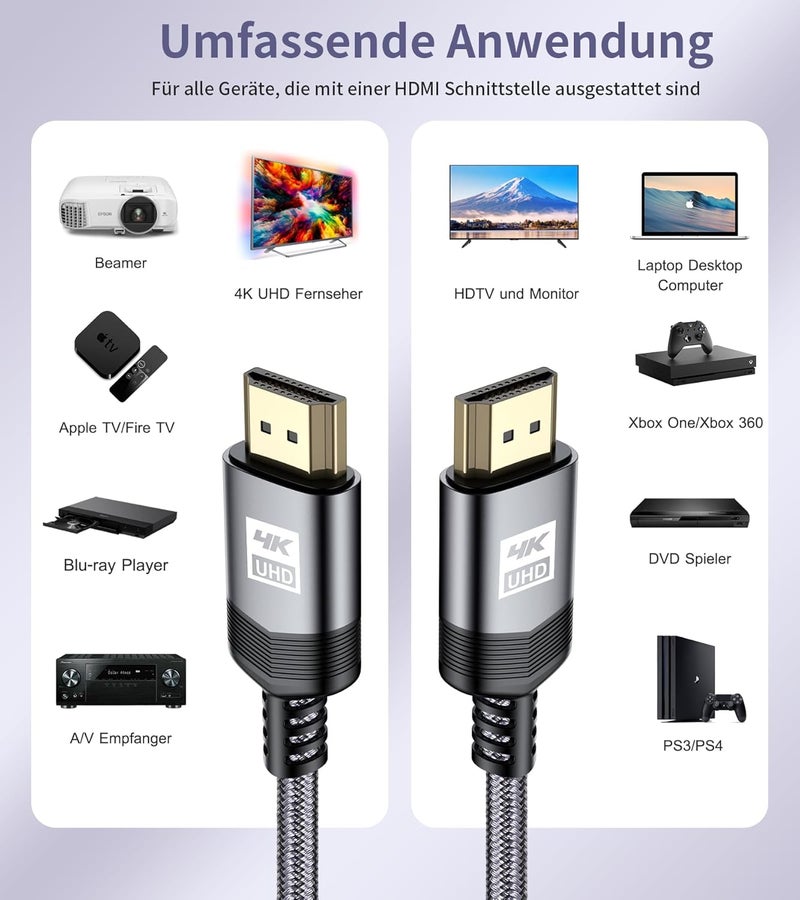 sweguard 4K HDMI Kabel 1Meter, HDMI 2.0 auf HDMI Kabel 4K@60Hz 18Gbps Nylon Geflechtkabel, vergoldete Anschlüsse mit Ethernet/Audio Rückkanal, kompatibel Video 4K UHD 2160p,HD 1080p, Xbox PS4 (GRAU) - Image 5