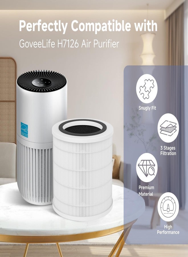 FCFMY 2 Packs H7126 Replacement Filter Compatible with GoveeLife H7126 Mini Air Cleaner Purifier, 2pcs Filters and 6 pcs Aroma Pads Accessories - Image 2