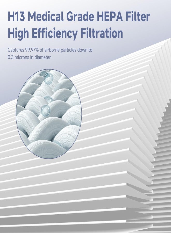 FCFMY 2 Packs H7126 Replacement Filter Compatible with GoveeLife H7126 Mini Air Cleaner Purifier, 2pcs Filters and 6 pcs Aroma Pads Accessories - Image 5