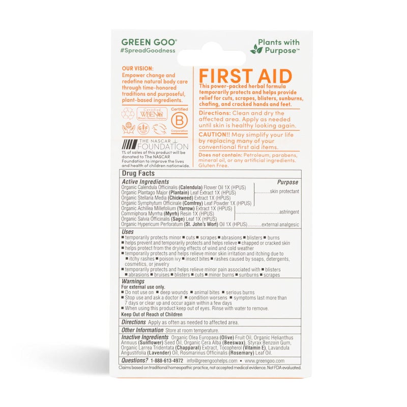 Green Goo Natural Skin Care for Cracked Hands and Feet, White, First Aid, Large Tin, 1.82 Ounce - Image 5