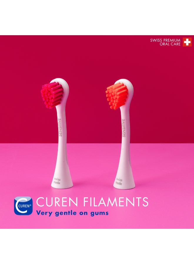 CURAPROX Hydrosonic Sensitive Brush Heads, Duo-Pack – New Ultra-Gentle Replacement Heads for Sonic Toothbrush, Megenta/Orange - Image 4