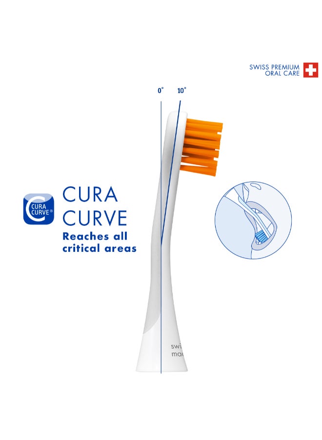 CURAPROX Hydrosonic Sensitive Brush Heads, Duo-Pack – New Ultra-Gentle Replacement Heads for Sonic Toothbrush, Megenta/Orange - Image 5