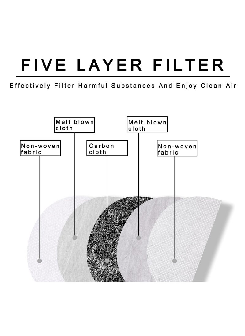 KASTWAVE - Super Protective Face Shield, Transparent Anti-Fog Full Face Safety Shield Unisex All-Inclusive Face Protection with Detachable Flter, Reusable Eye, Nose, Mouth Protection - Image 1