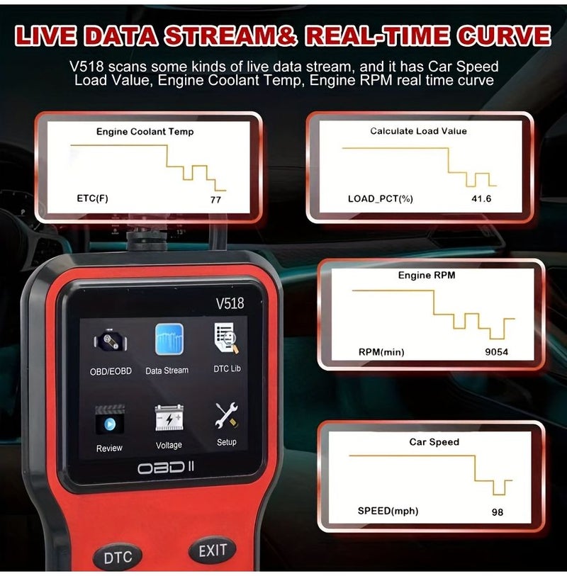 أداة تشخيص عالمية OBD2 للسيارات - ماسح ضوئي متطور باللون الأحمر لقراءة ومسح رموز الأعطال في المحرك للمركبات منذ عام 1996، بدون حاجة لبطارية - Image 3
