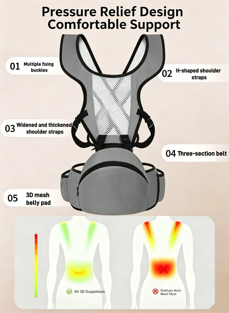 oldlaiben Baby Carrier with Hip Seat, Adjustable Baby Holder Carrier Hands-Free Infant Toddler Carrier Baby Holder Carrier Baby Strap Waist Carrier with Breathable Mesh Fabric Front Facing/ Back Baby Carrier Slings Baby Hip Seat Carrier, Perfect for Newborn to Infants up to 15kg Toddlers (Grey) - Image 4