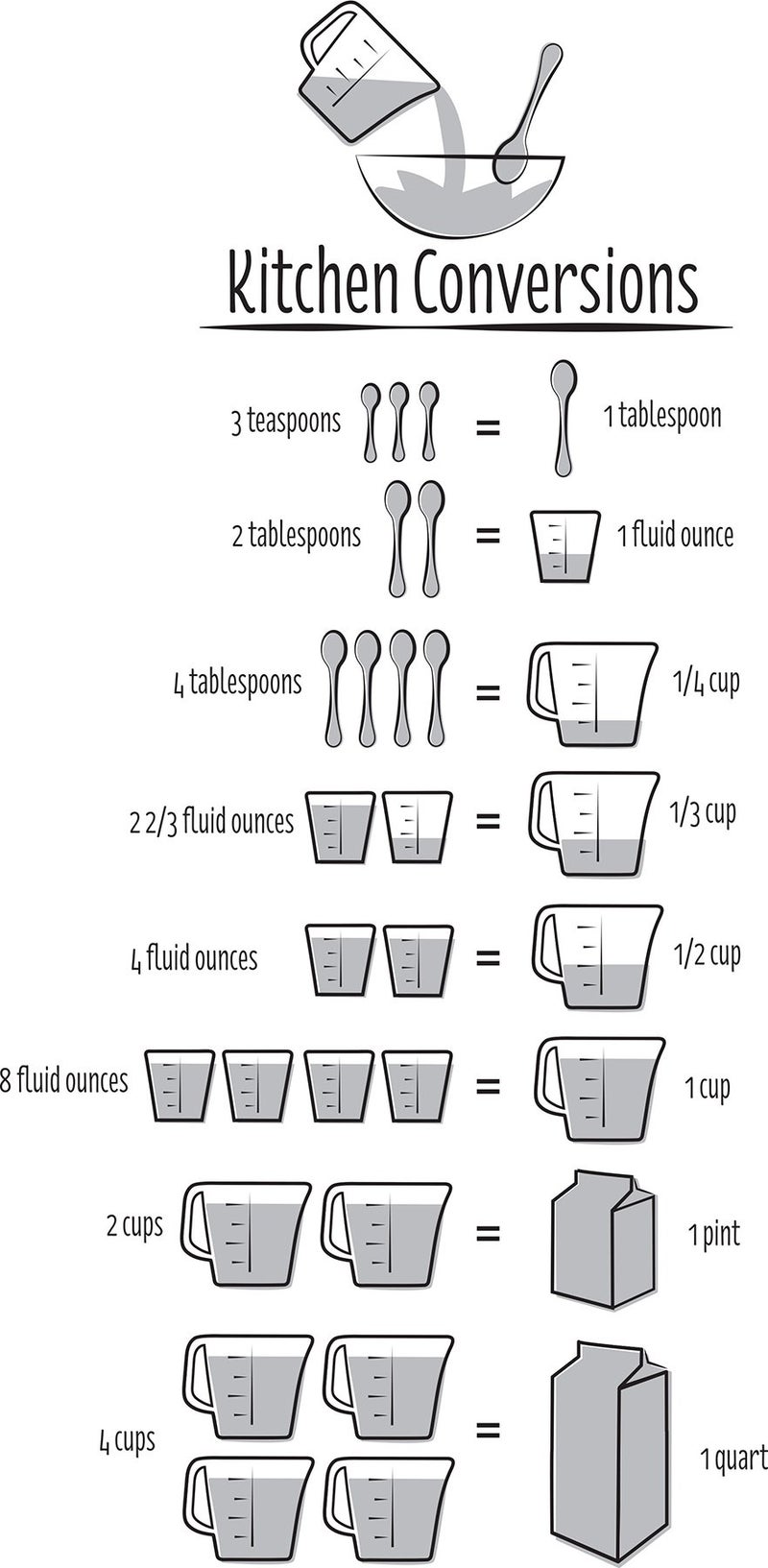 WallPops DWPQ2939 اقتباس جدار تحويلات المطبخ أسود